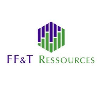 Ressources De La FFT