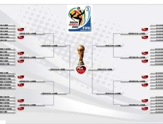 Piala Dunia FIFA Selatan Africas Jadwal