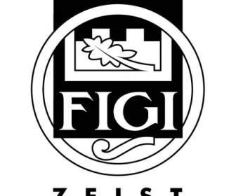 Figi Zeist