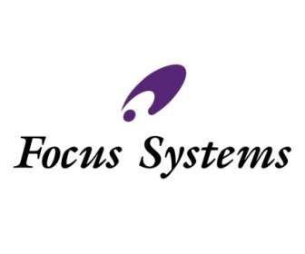 Fokus Sistem