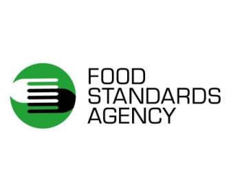 Agenzia Di Norme Alimentari