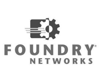 Redes De Fundição
