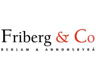 Friberg Co