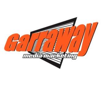 Garraway สื่อการตลาด