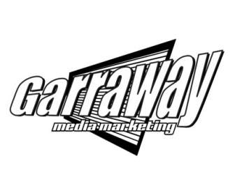 غاراواي وسائل الإعلام والتسويق