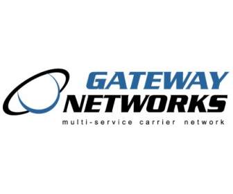 Gateway Jaringan