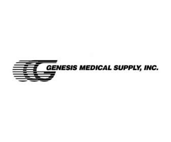 Genesis Medizinische Versorgung