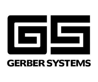 Gerber Systems