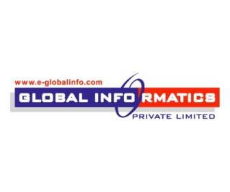 Global Informatica Pvt Ltd