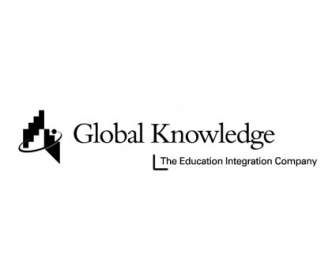 Conhecimento Global