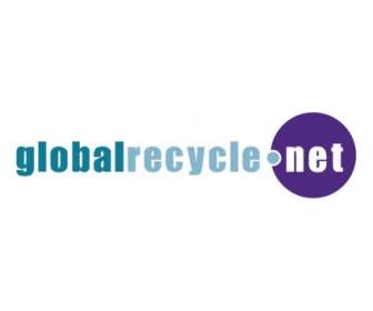 グローバルなリサイクル