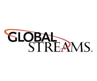 Global Streams