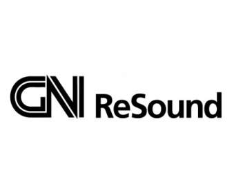 GN Resound