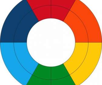 Goethe S Color Wheel Fresh