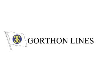 Gorthon 線