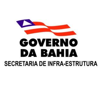 Governo Di Bahia