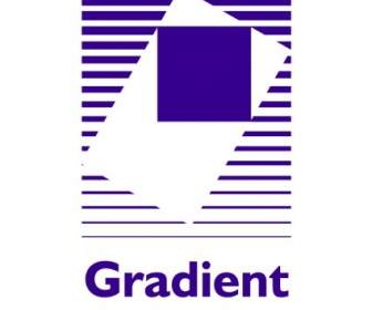 Gradient Corporation