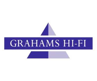 Grahams Hi Fi
