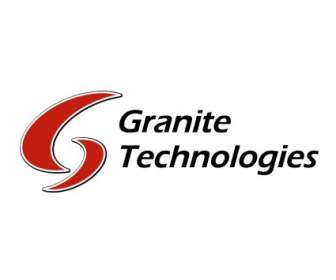 Granit Technologies Inc