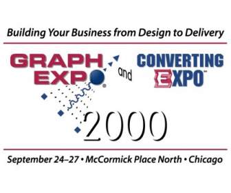 Graph Expo And Converting Expo