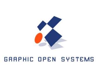グラフィック オープン ・ システム