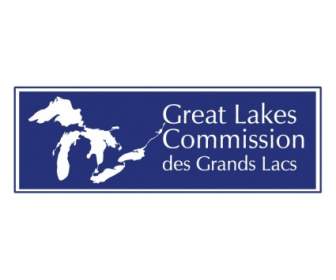Los Grandes Lagos De La Comisión Des Grands Lacs