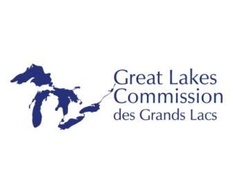 Los Grandes Lagos De La Comisión Des Grands Lacs