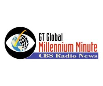 Gt Minute Millenium Global