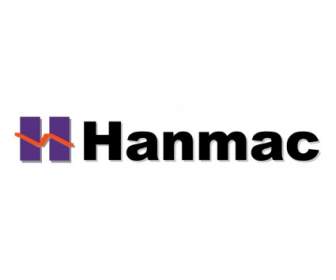 Elektronika Hanmac