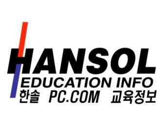ハンソル教育情報