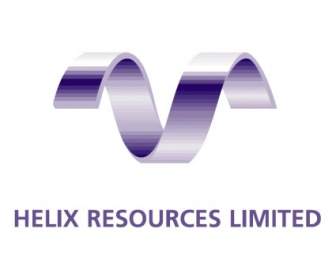 Helix Ressourcen Begrenzt