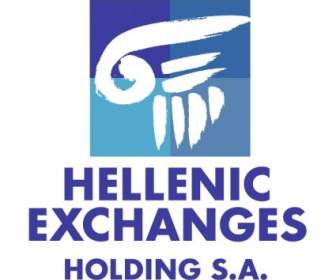 échanges Helléniques Holding