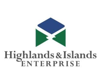 Highlands Kepulauan Enterprise