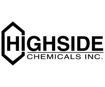 Produtos Químicos De Highside