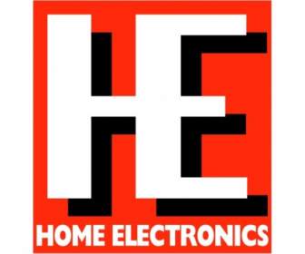 Elektronik Rumah