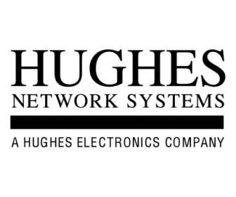 Sistemi Di Rete Hughes
