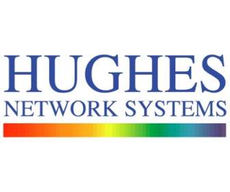 ヒューズのネットワーク システム