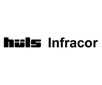 Infracor Huls