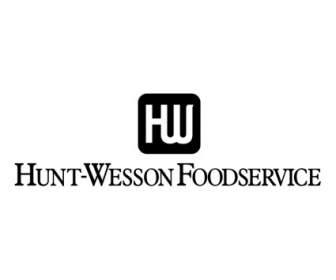Caçar Wesson Foodservice