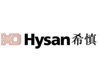 Hysan-Entwicklung