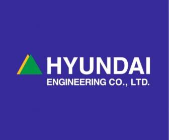 Hyundai техника