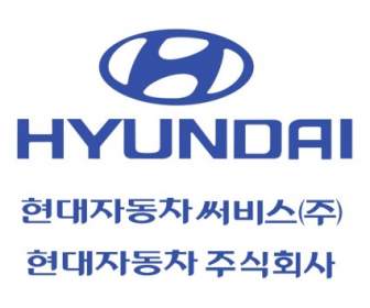Компания Hyundai Motor