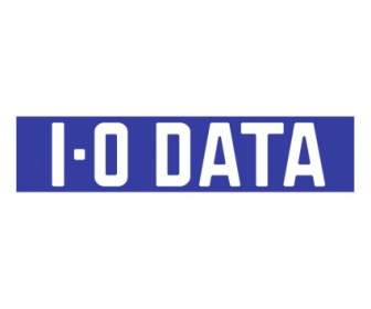 I O Data