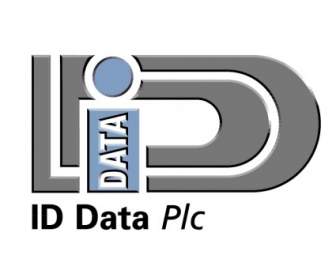 Identificación Datos Plc