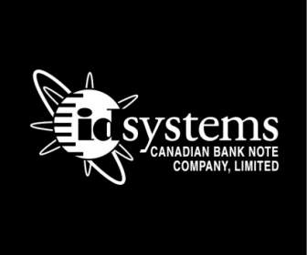 Id Systems