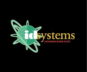 Systèmes D'identification
