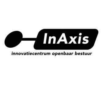 Inaxis