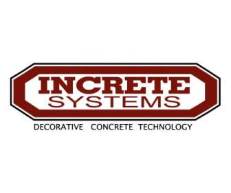 INCRETE Systems