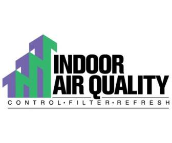Kualitas Udara Dalam Ruangan