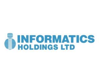 Informatika Holdings